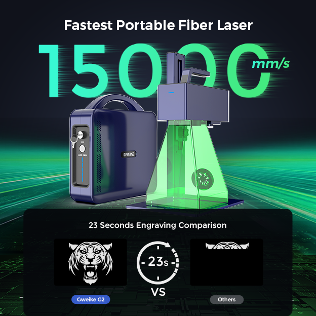 G2 20W 金属&プラスチック用ファイバーレーザー彫刻機