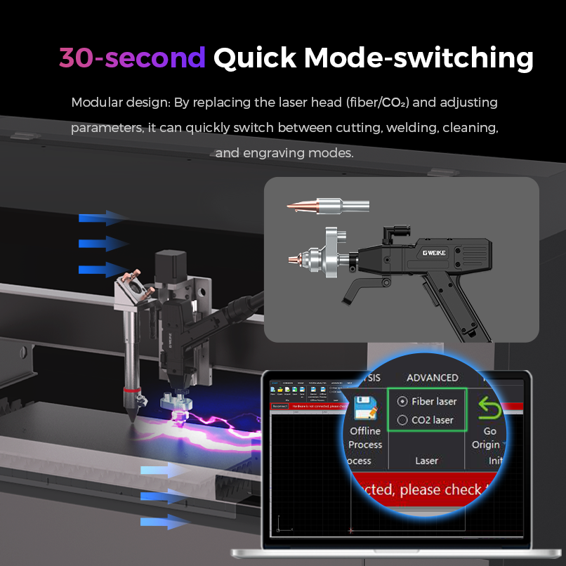 6 in 1 Laser Cutting Machine and Fiber Laser Welding Machine | GWEIKE