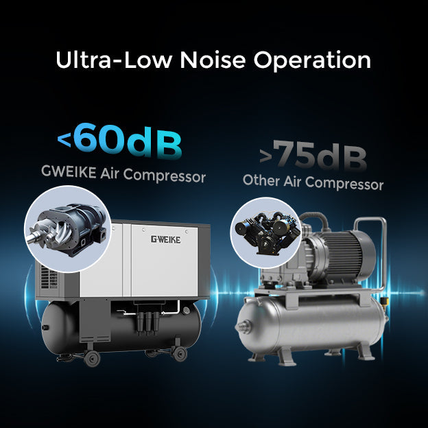 3KW 1.5MPa インバータースクリューエアコンプレッサー