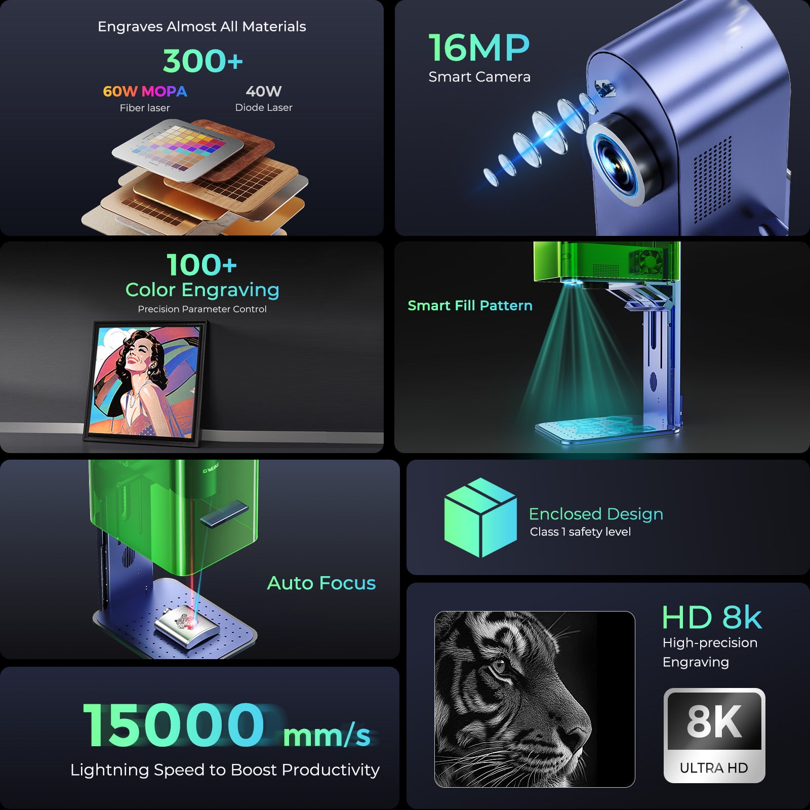 Gweike G3 60W MOPA Fiber & 40W Diode Dual Laser Engraver